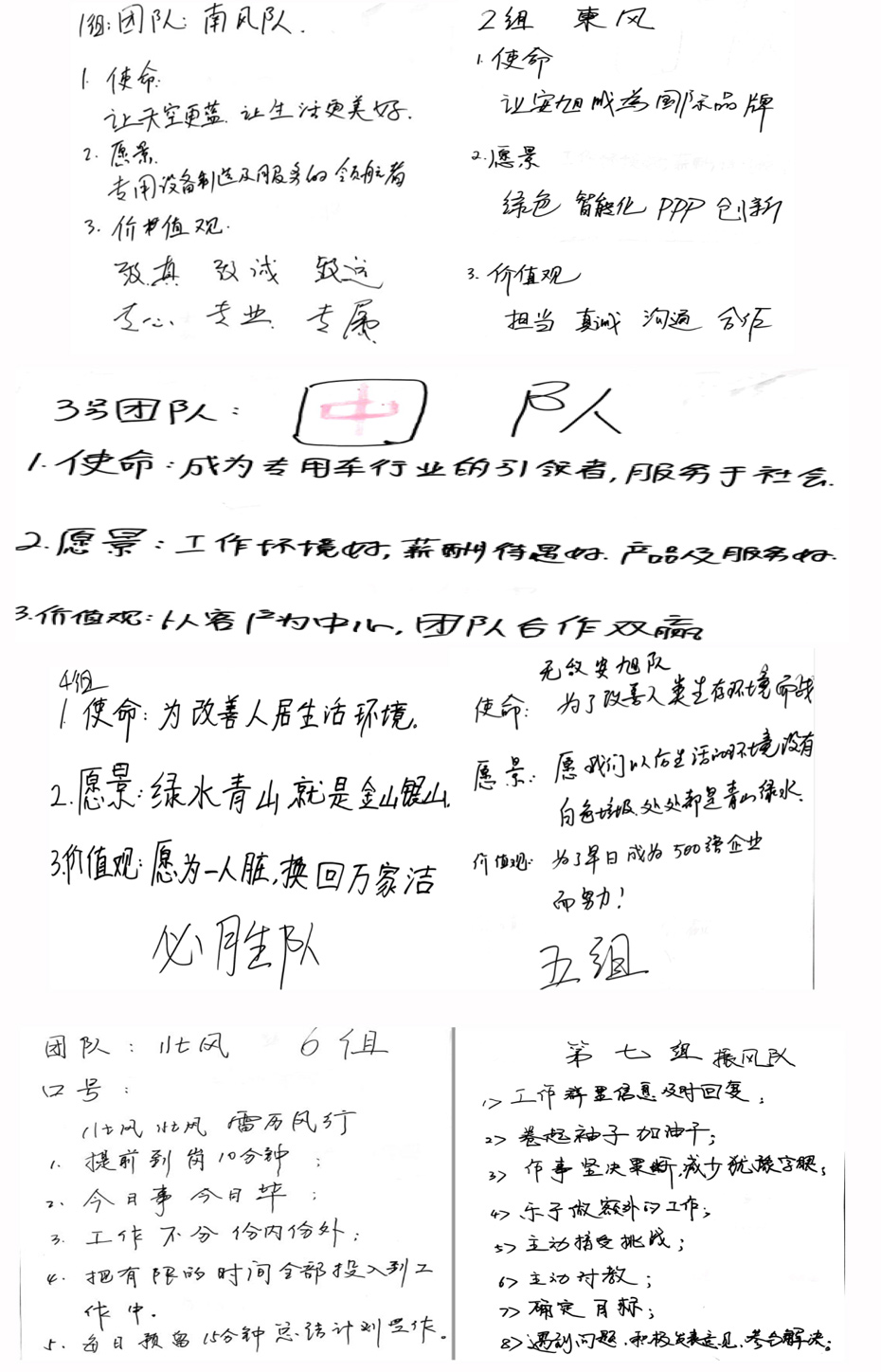 让思想火花淬炼成企业发展的动力(图5) 让思想火花淬炼成企业发展的动力(图5)